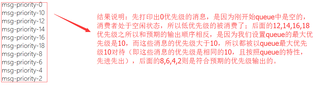 运行结果